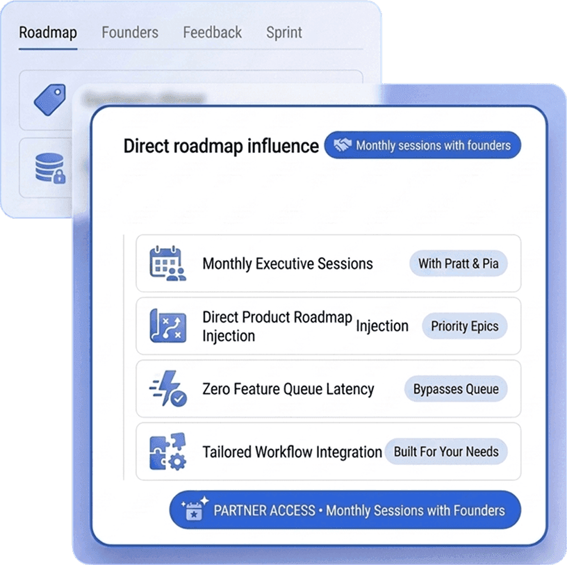 Direct roadmap influence
